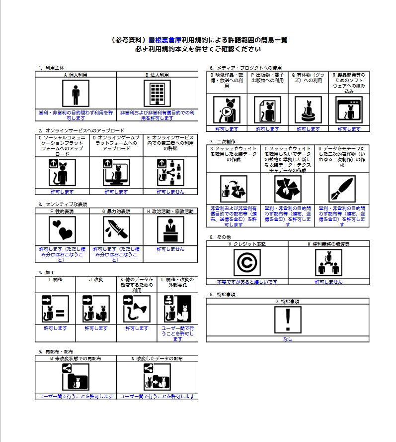 屋根裏倉庫　利用規約