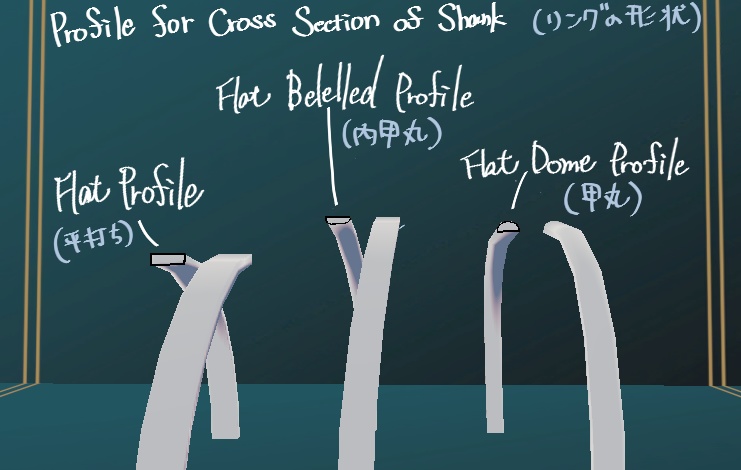 指輪制作キット