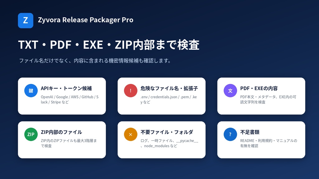 Zyvora Release Packager Pro|販売前チェック・危険ファイル検出・ZIP作成ツール