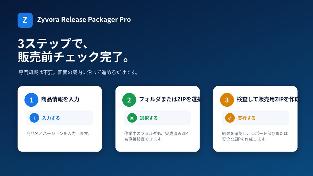 Zyvora Release Packager Pro|販売前チェック・危険ファイル検出・ZIP作成ツール