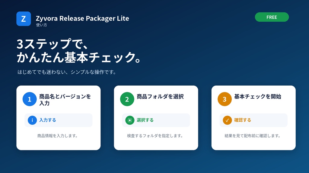 Zyvora Release Packager Lite|販売前の基本チェックを無料で