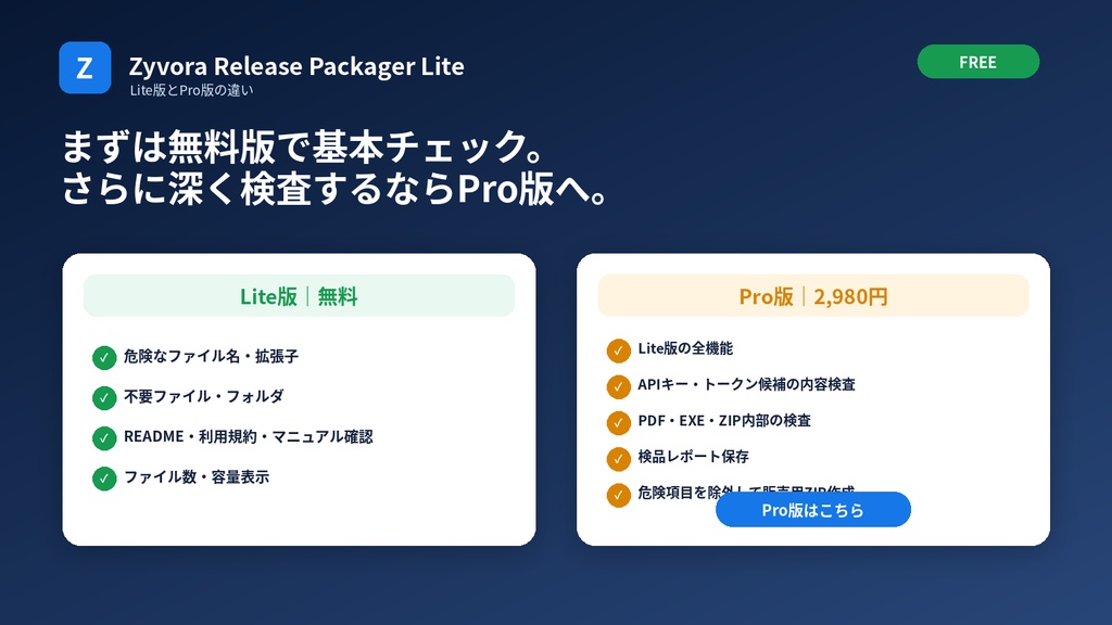 Zyvora Release Packager Lite|販売前の基本チェックを無料で