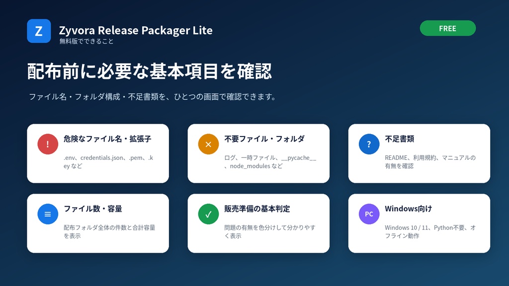 Zyvora Release Packager Lite|販売前の基本チェックを無料で