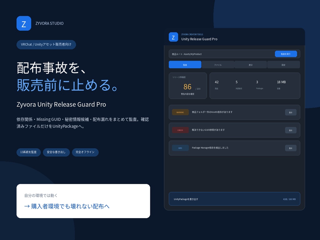 【VRChat/Unityアセット販売者向け】依存関係・参照切れ・配布事故を販売前チェック|Zyvora Unity Release Guard Pro