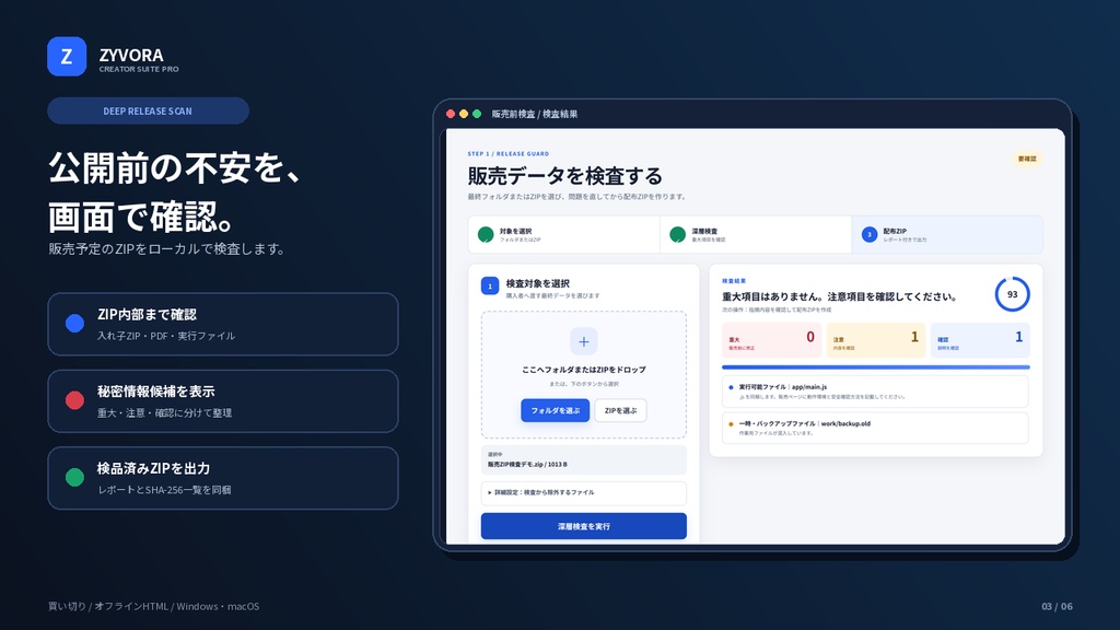 販売ZIP検査・BOOTH出品・更新差分・自動投稿・Unity統合ツール|Zyvora Creator Suite Pro