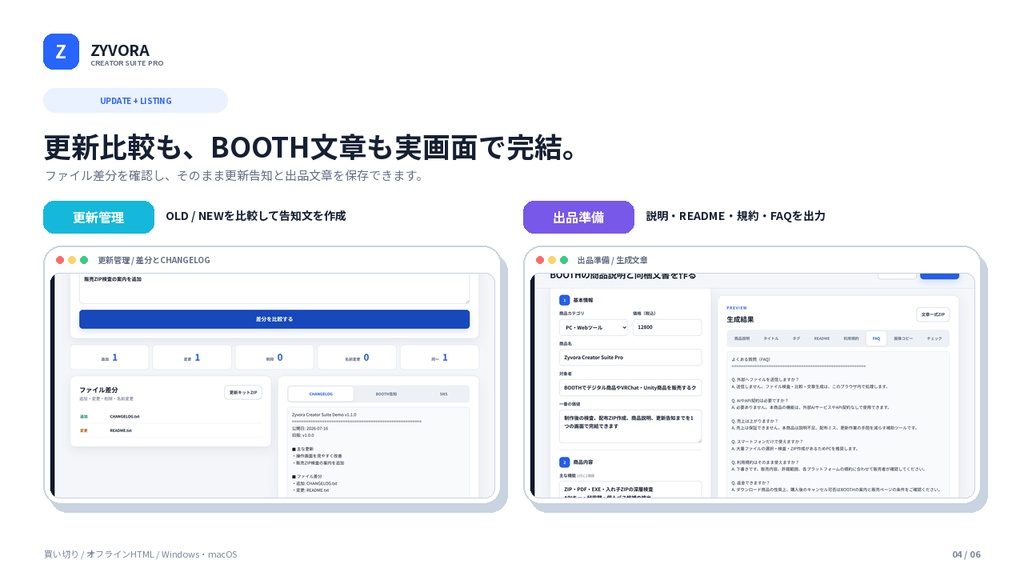 販売ZIP検査・BOOTH出品・更新差分・自動投稿・Unity統合ツール|Zyvora Creator Suite Pro