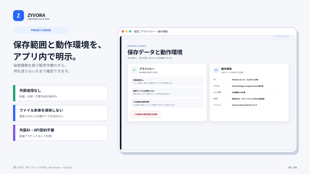 販売ZIP検査・BOOTH出品・更新差分・自動投稿・Unity統合ツール|Zyvora Creator Suite Pro