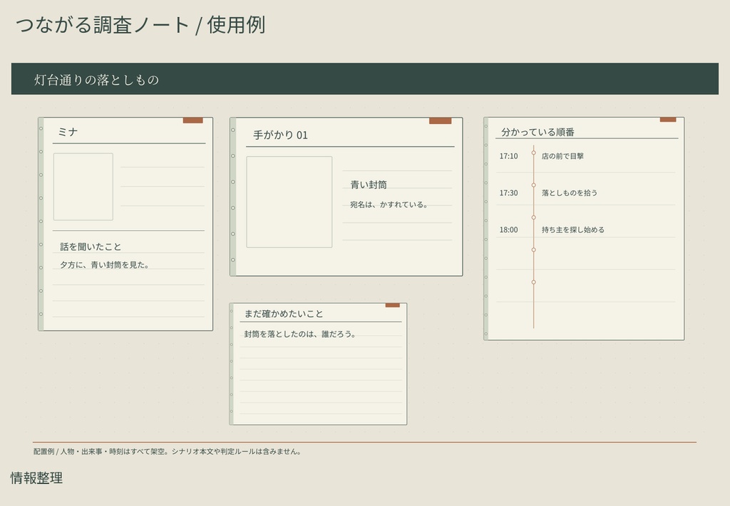 【無料見本あり】つながる調査ノート|TRPG情報整理の画像素材 PNG17点+SVG