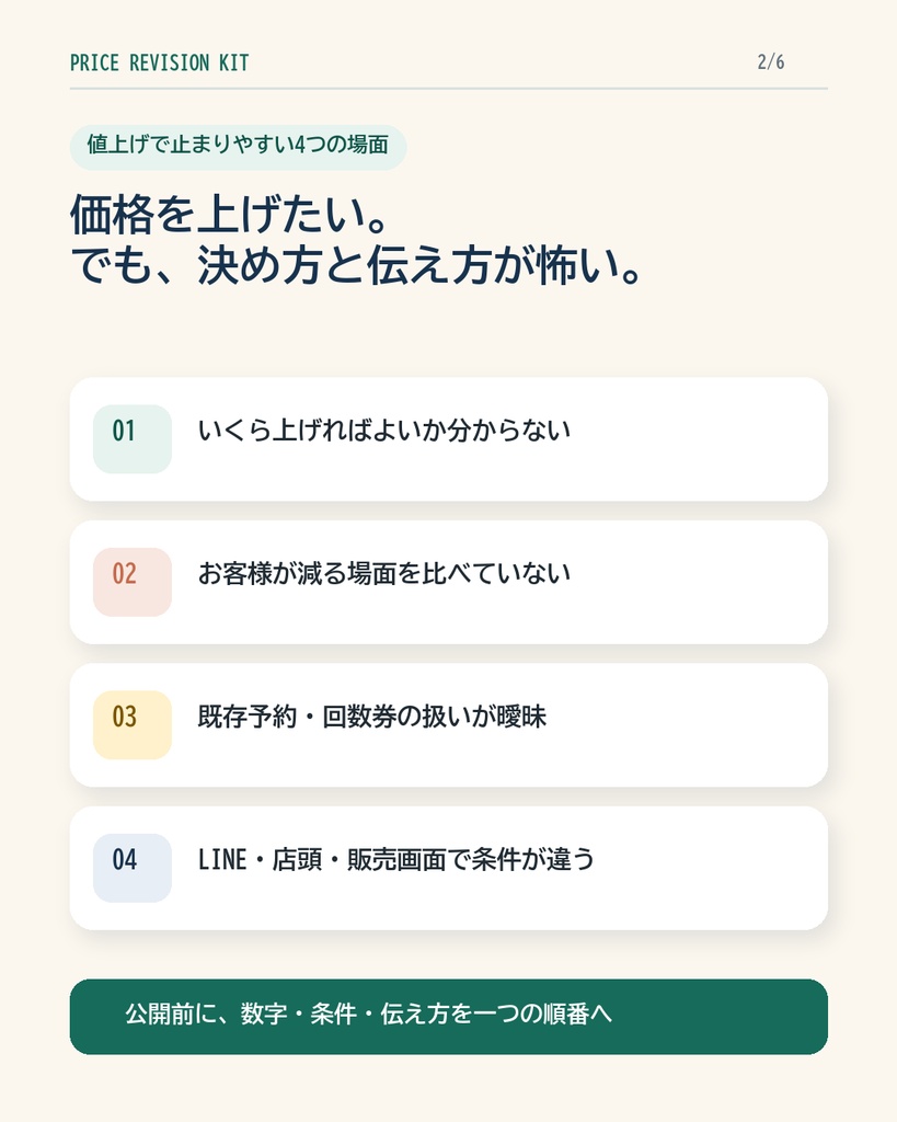 利益を守る価格改定キット|値上げ幅・客数減少・告知・切替を一括整理
