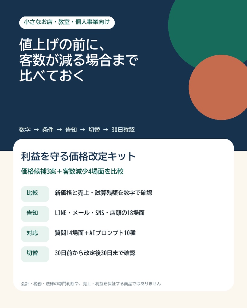 利益を守る価格改定キット|値上げ幅・客数減少・告知・切替を一括整理