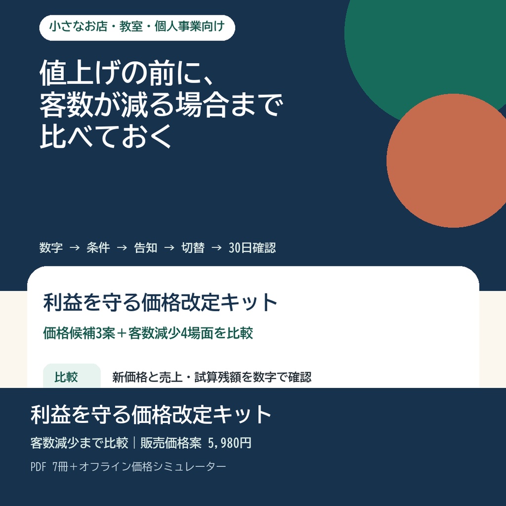 利益を守る価格改定キット｜値上げ幅・客数減少・告知・切替を一括整理