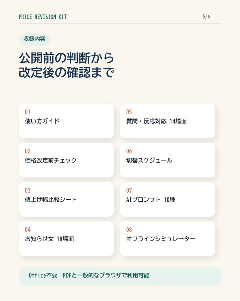 利益を守る価格改定キット|値上げ幅・客数減少・告知・切替を一括整理