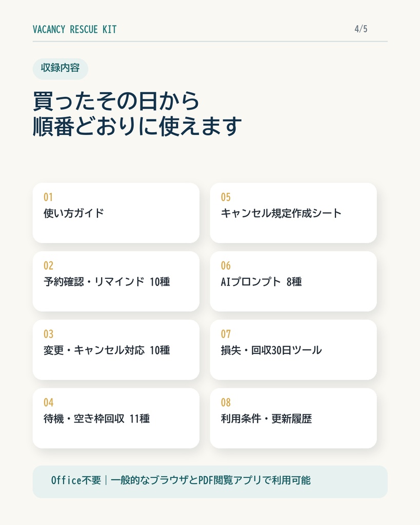 予約キャンセル後の空き枠を回収|対応文31種+損失管理ツール