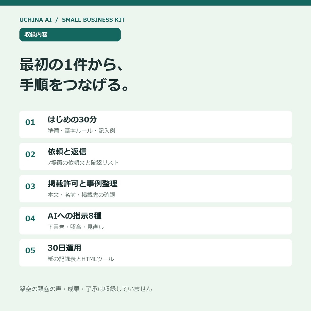 口コミ実績資産化スターターキット|依頼・返信・掲載許可を整えるPDF5冊+30日記録ツール