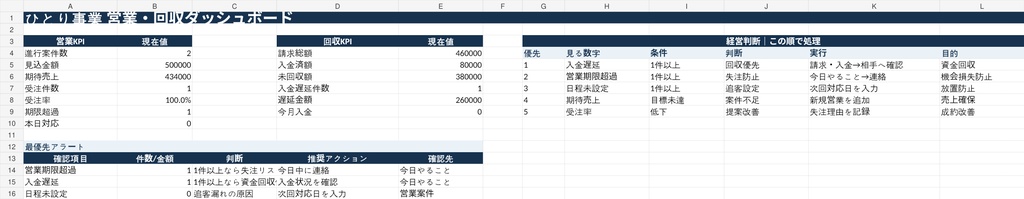 個人事業主向け|営業・案件・請求・入金を1つで管理|AI文面10種つきExcel