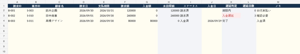 個人事業主向け|営業・案件・請求・入金を1つで管理|AI文面10種つきExcel
