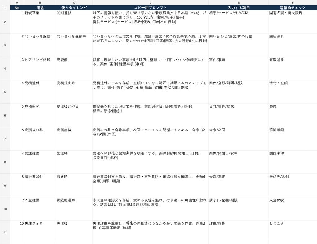 個人事業主向け|営業・案件・請求・入金を1つで管理|AI文面10種つきExcel