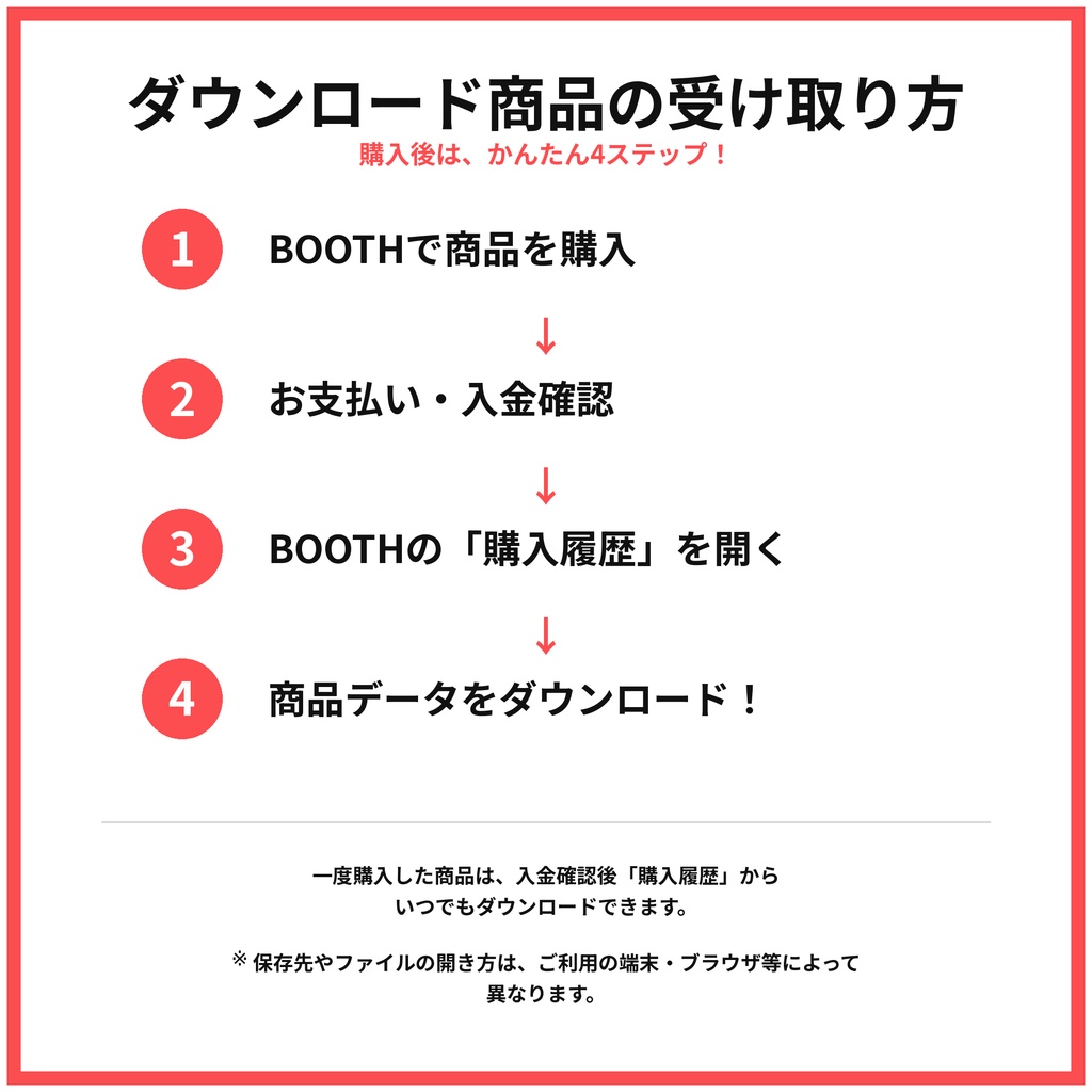 \OPEN記念/お店で使えるシンプルPOPセット◇10種類・白黒20データ入り