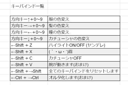 【VtubeStudio】色カスタマイズできる女の子