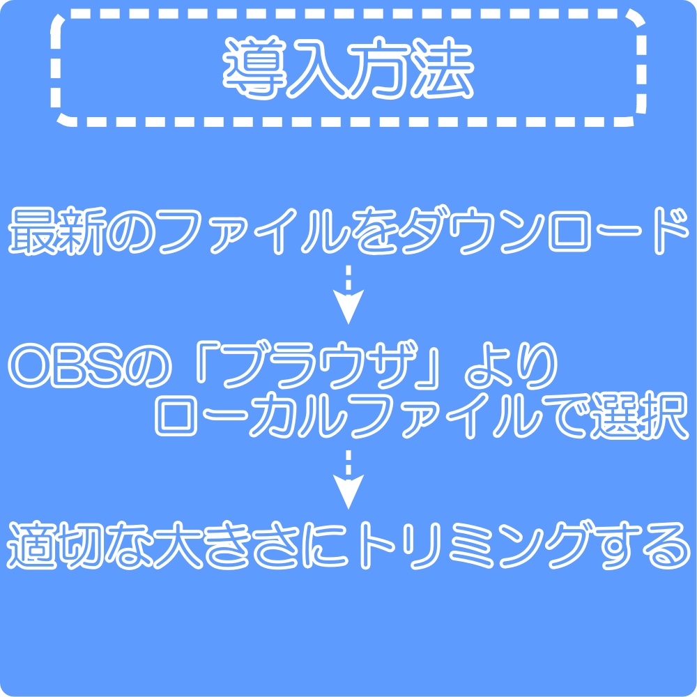 【配信用】カウンター(スコア表示)