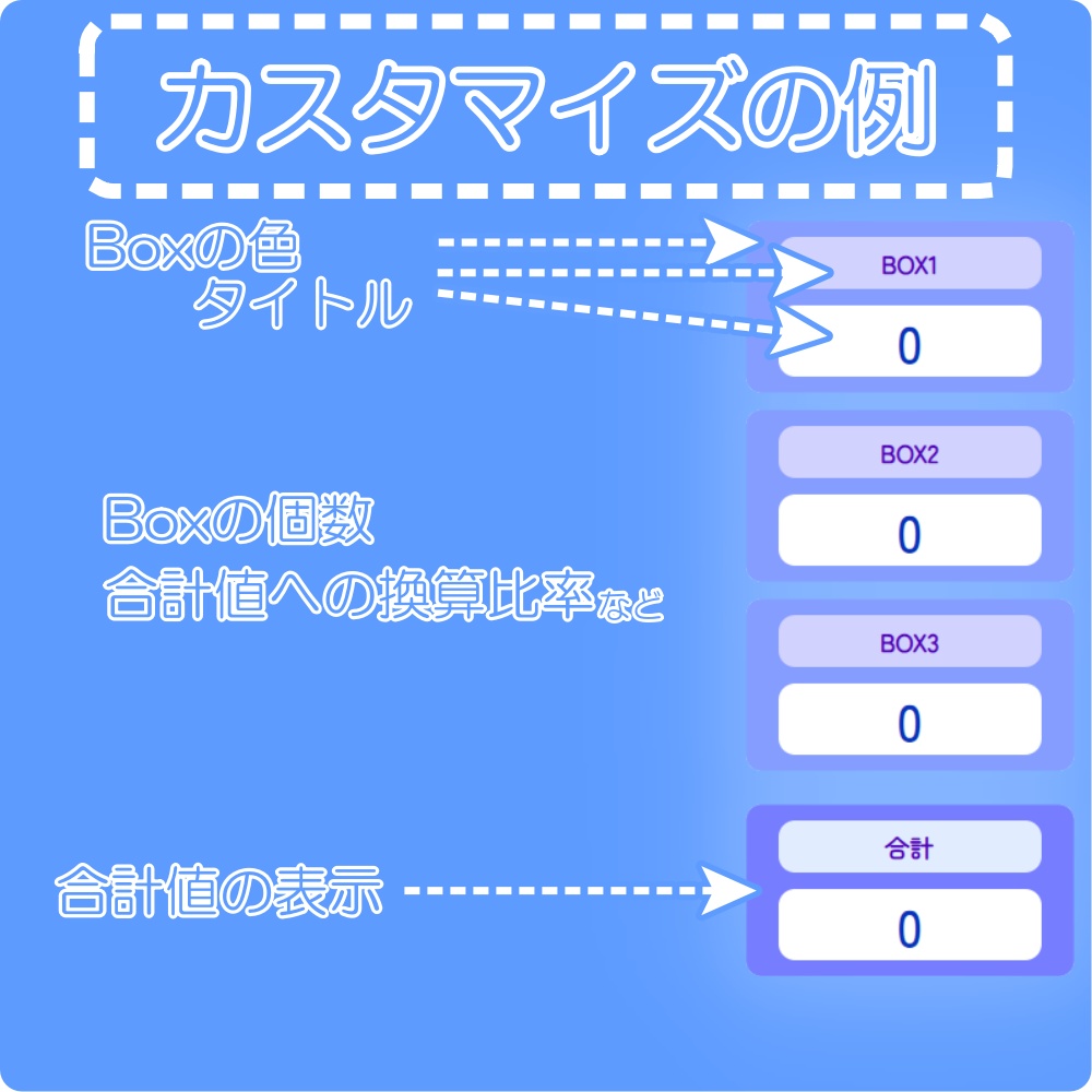 【配信用】カウンター(スコア表示)
