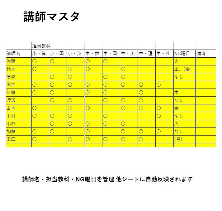 塾向け-講師希望シフト管理テンプレート