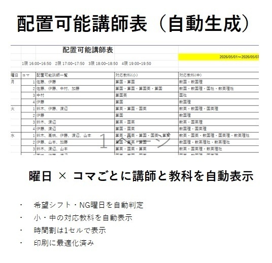 塾向け-講師希望シフト管理テンプレート