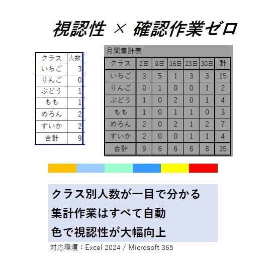 ★土曜保育管理テンプレート【Advanced】★― クラスカラー対応版 ―★
