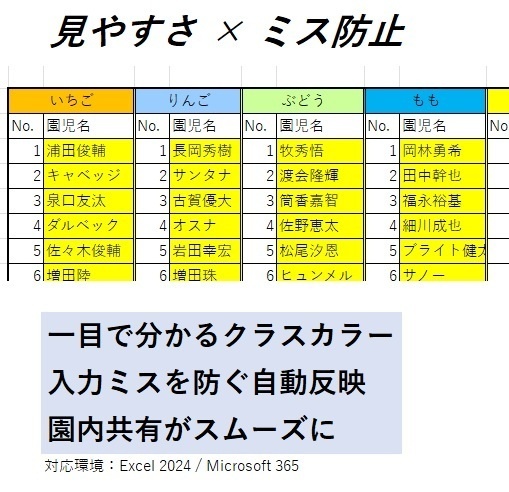 ★土曜保育管理テンプレート【Advanced】★― クラスカラー対応版 ―★