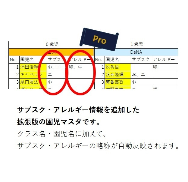 土曜保育管理テンプレート【Pro|カラー・サブスク・アレルギー対応】