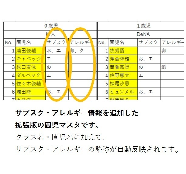 ★土曜保育管理テンプレート【Pro Lite】 ―サブスク・アレルギー対応/クラスカラー無し―★
