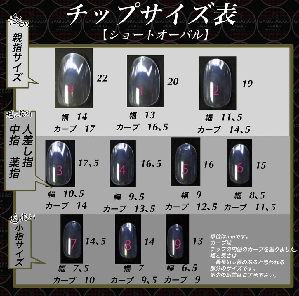 展示中【歌仙兼定】イメージネイル