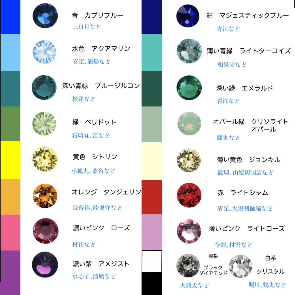 展示中【刀剣男士と桜ネイル】