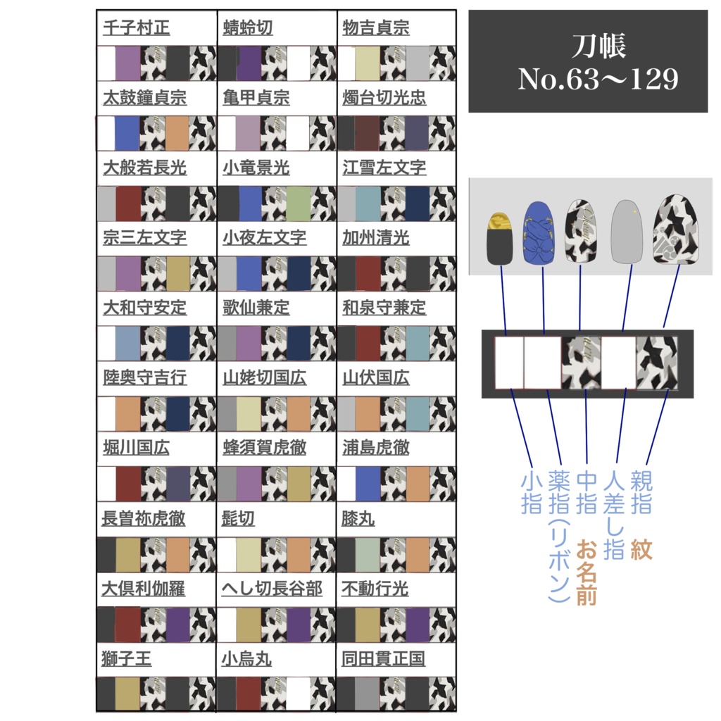 刀剣男士とべっ甲ネイル