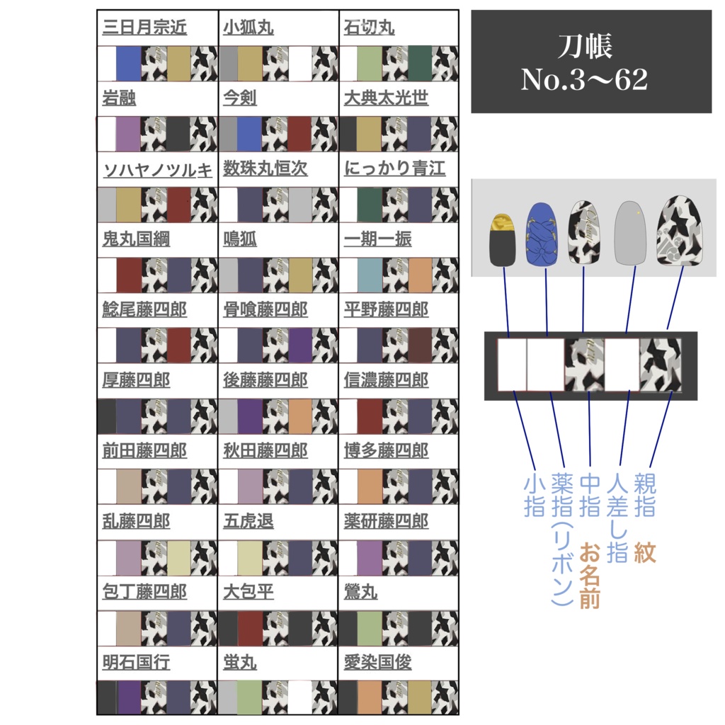 刀剣男士とべっ甲ネイル