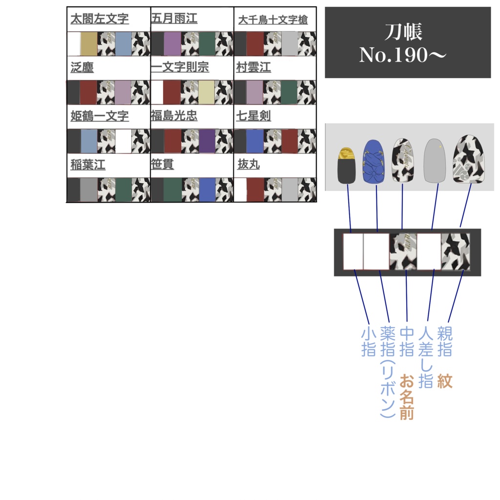 刀剣男士とべっ甲ネイル