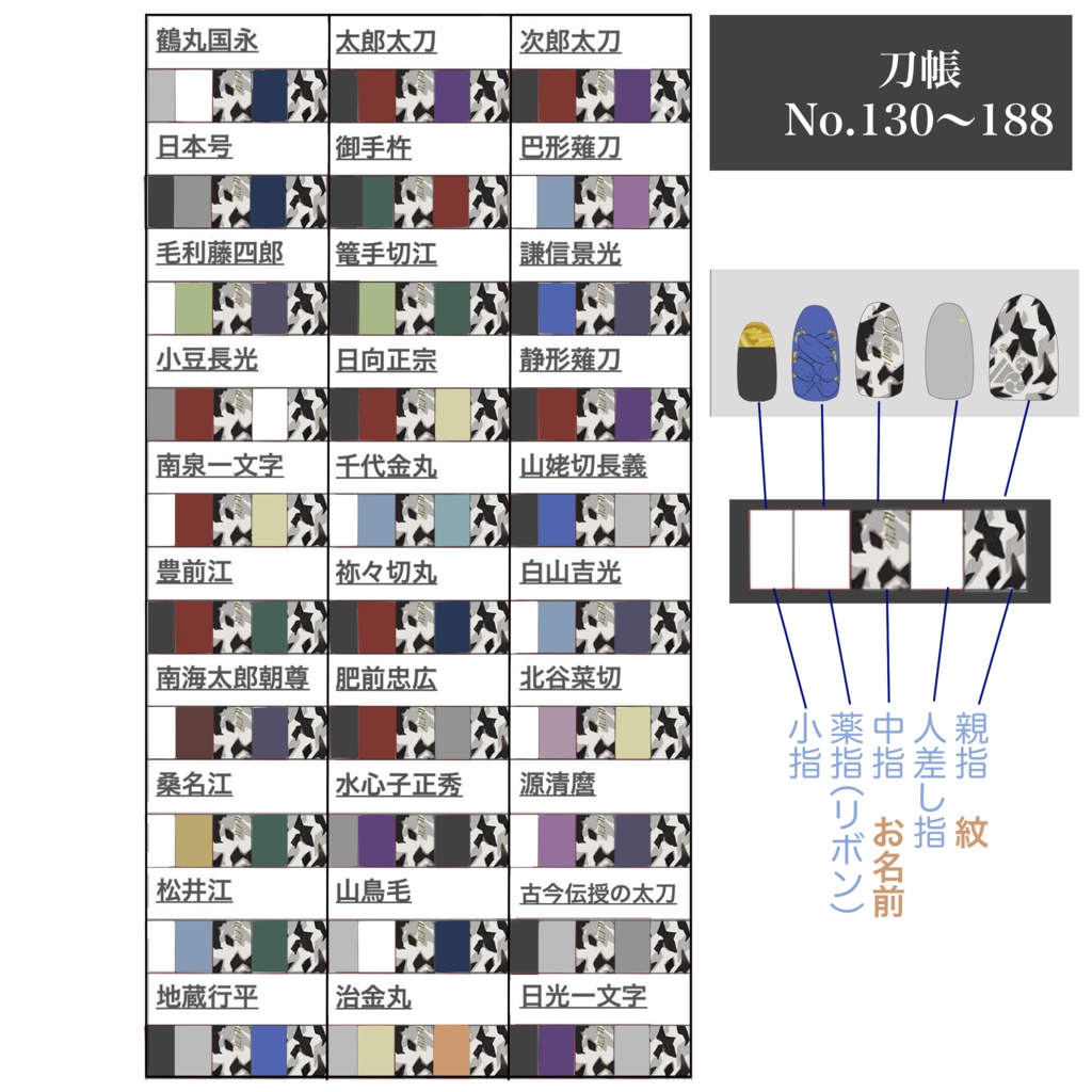 刀剣男士とべっ甲ネイル