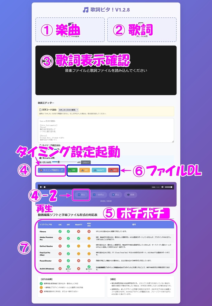 音楽と歌詞をピタッと同期!動画制作を加速する「歌詞ピタ!」、suno.aiやUdioにも対応