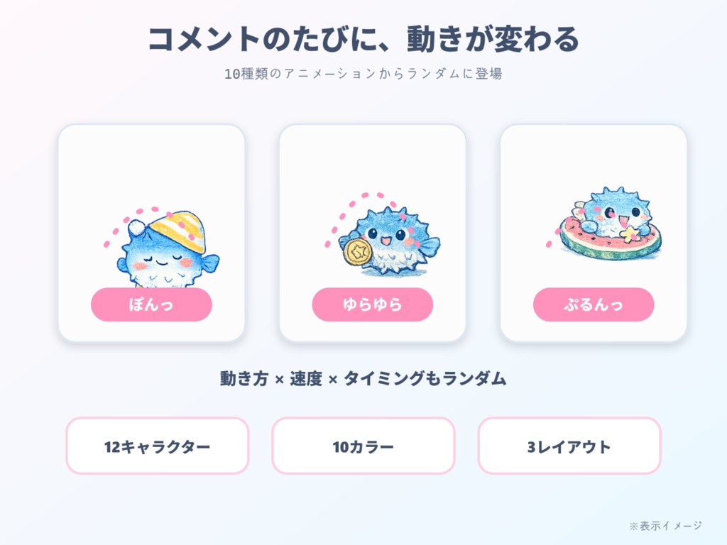 【わんコメ用】フグが跳ねるコメント装飾テンプレート|ポップジャンプ