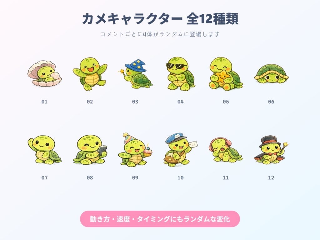 【わんコメ用】カメが跳ねるコメント装飾テンプレート|ポップジャンプ