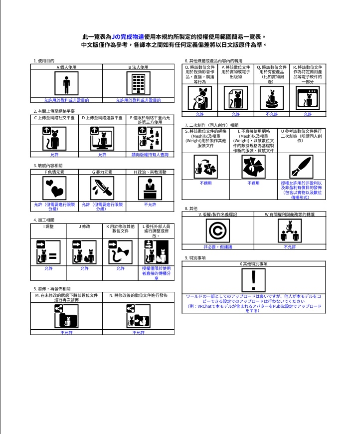PC&QUEST対応!!音符のヘイロー(アニメーション設定済み)