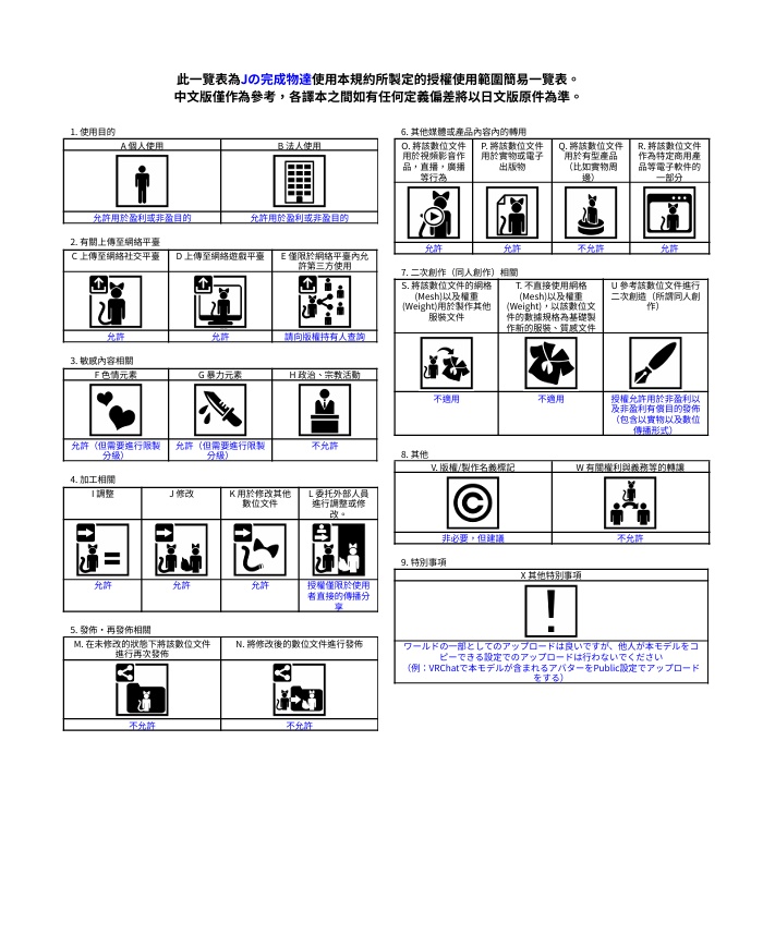 PC&QUEST対応!星型の杖(支援版付き!)