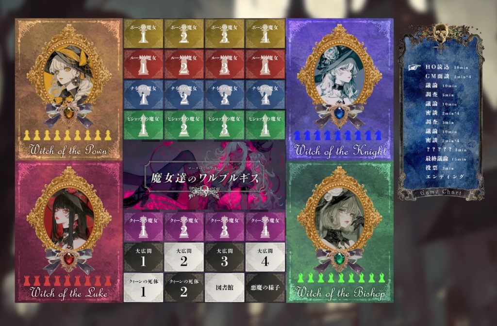 マーダーミステリー『魔女達のワルプルギス』