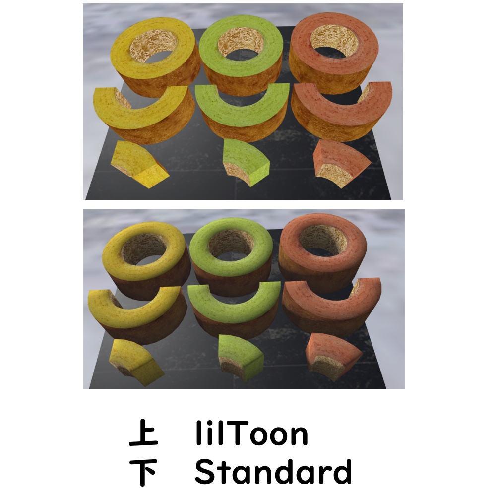 バームクーヘンセット【VRChat想定】