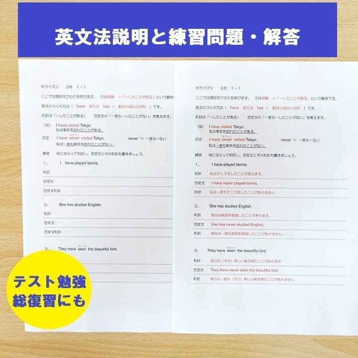 【 ダウンロード 中3 英語 令和8年度 ニューホライズン 1年分セット】英文法練習・英単語テストプリント