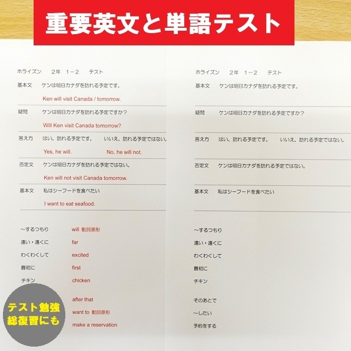 【 プリント配送 中2 英語 令和8年度 ニューホライズン Unit0~3】英文法練習+単語テストプリント