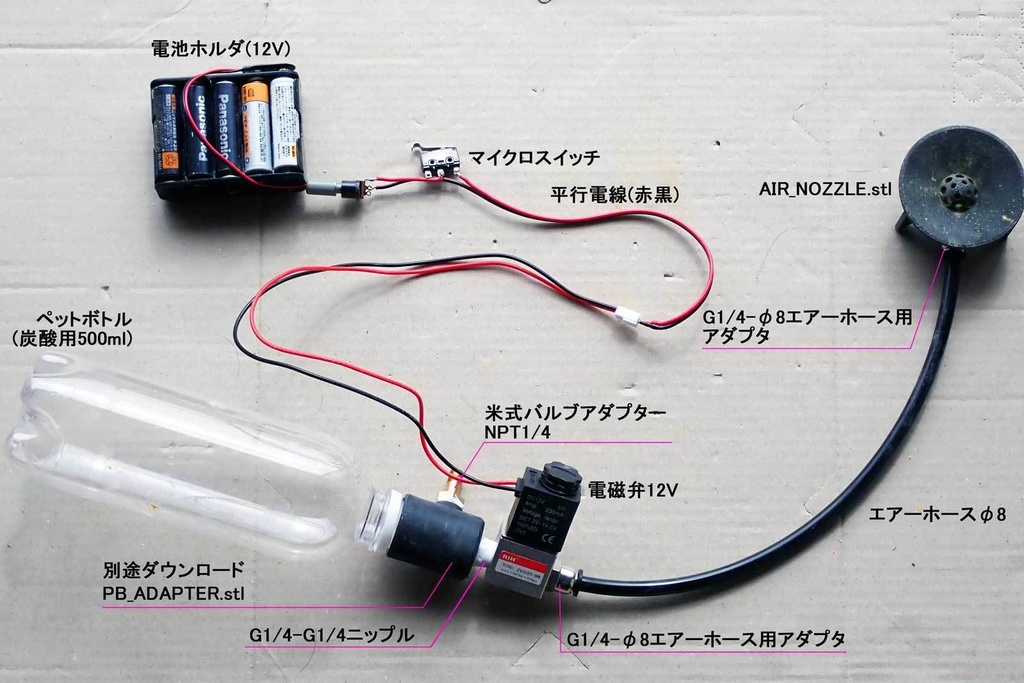 【STL】ペットボトルを使った爆発エフェクトノズルの3Dプリントデータ