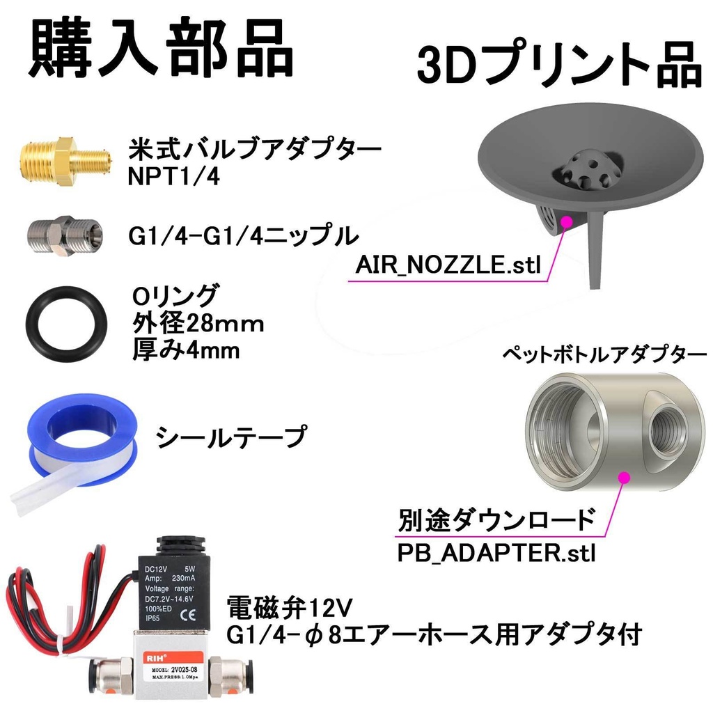 【STL】ペットボトルを使った爆発エフェクトノズルの3Dプリントデータ