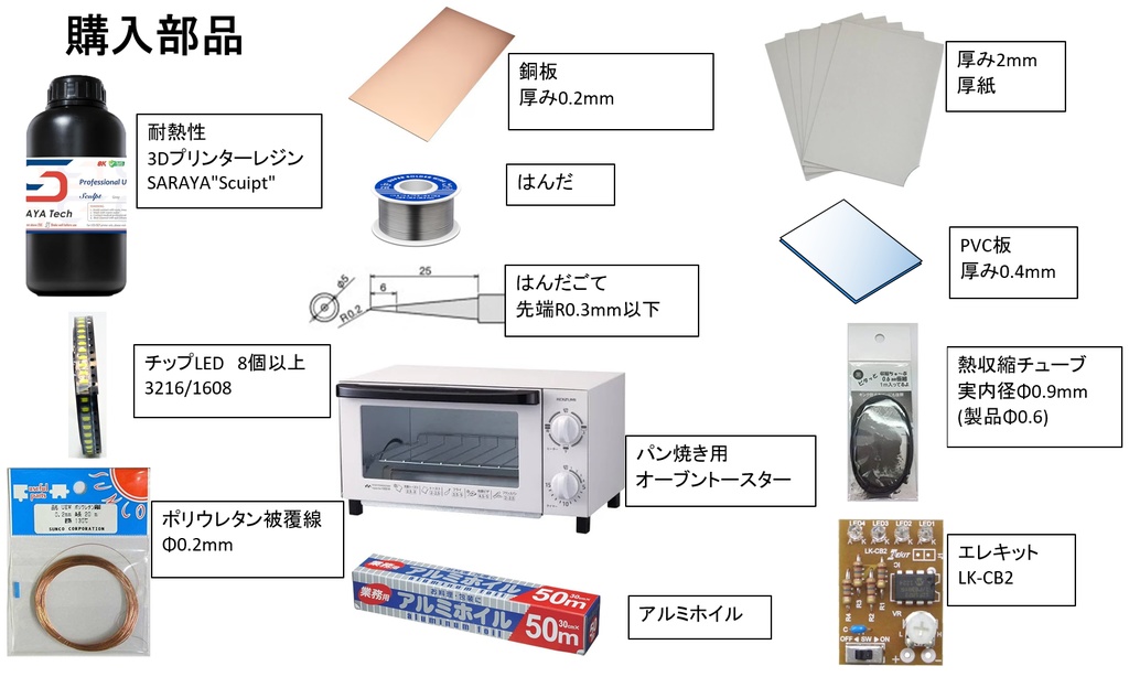 【STL】回転灯作成用LED固定治具の3Dプリントデータ