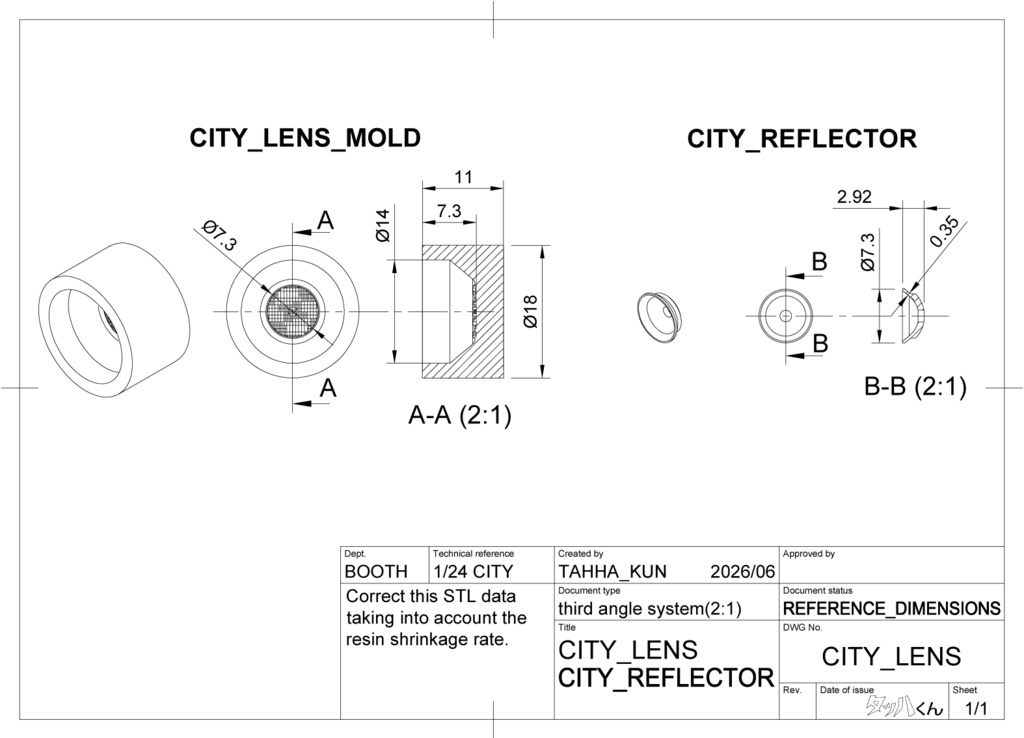 【STL】1/24 ホンダCITY フェンダーミラーとレンズの3Dプリントデータ